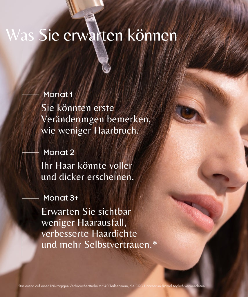 Vegamour® - GRO Haarserum